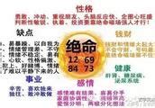 生氣延年|乾貨：數字磁場能量組合解析――生氣和延年組合